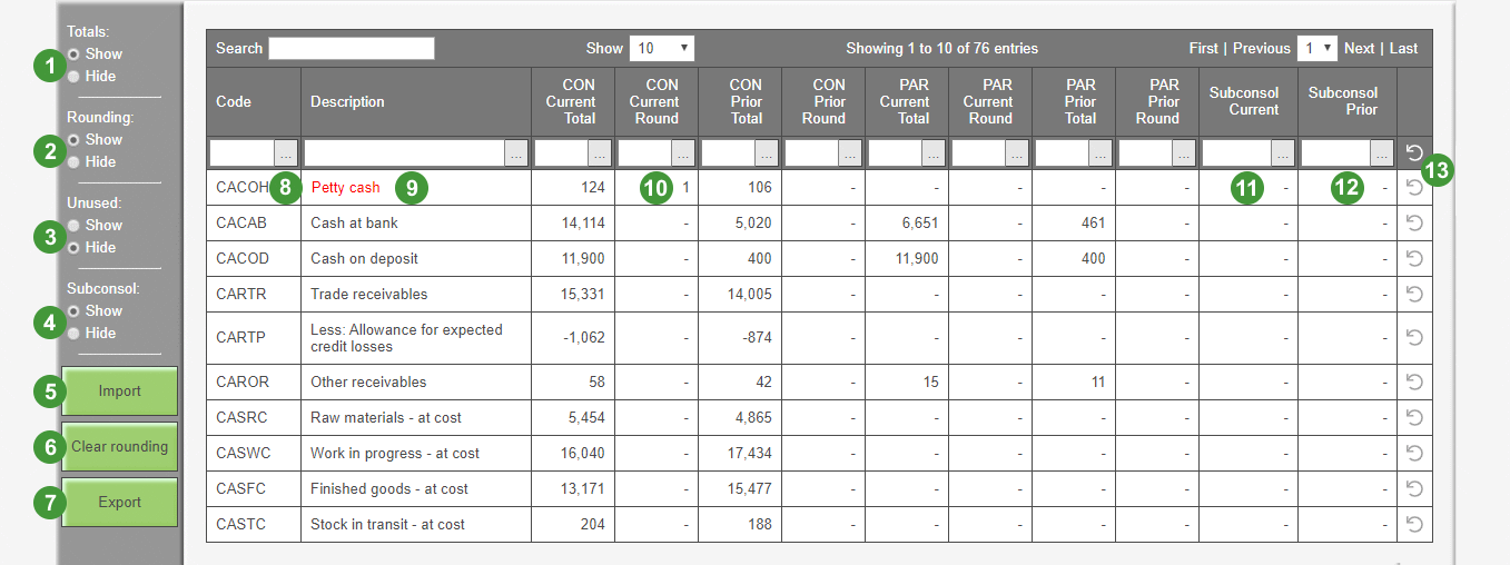 Image shows the Chart of Accounts screen in the software. The on-screen options have been labelled with numbers which correspond to the numbers in the table below.